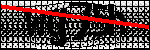 Text der identifiziert werden soll