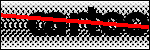 Text der identifiziert werden soll